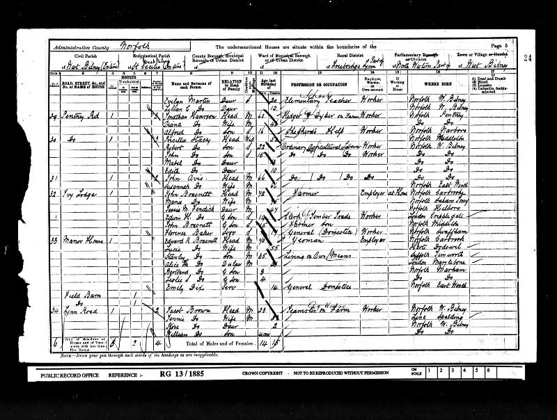 Brasnett (Alice Louisa nee Rippington) 1901 Census